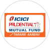 ICICI Prudential Mutual Fund