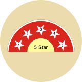 clp_airconditioner_shopbyfeature_energyrating_1_9jan26  