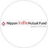 Nippon India Mutual Fund