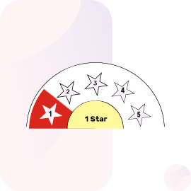 bg_ac_energyrating_1star_2_8jan26