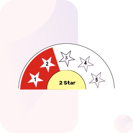 bg_ac_energyrating_2star_3_8jan26