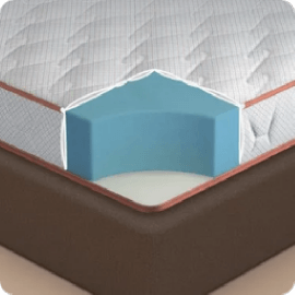 bg_mattresses_mattressmaterial_foam_1_9jan26