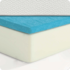 bg_mattresses_mattressmaterial_memoryfoam_3_9jan26