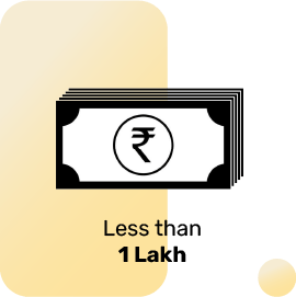 bg_twowheeler_budget_lessthan1lakh_1_09Jan26