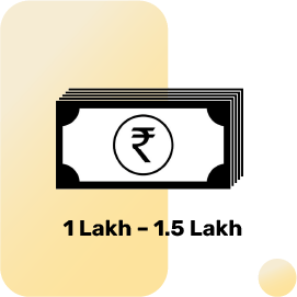 bg_twowheeler_budget_1lakhto1.5lakh_2_09Jan26