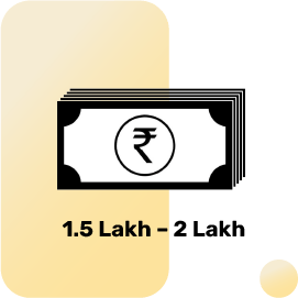 bg_twowheeler_budget_1.5lakhto2lakh_3_09Jan26