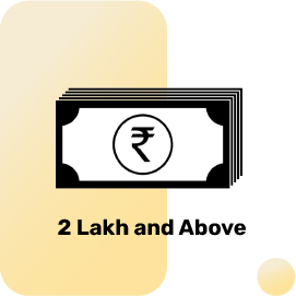 bg_twowheeler_budget_above2lakh_4_09Jan26