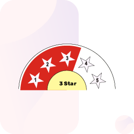 bg_washingmachine_energyefficiency_3star_2_8jan26