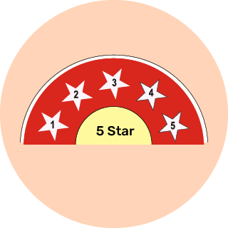 clp_refrigerator_shopbyfeatures_energyrating_1_9jan26