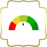 Credit Score image