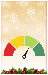 क्रेडिट स्कोर