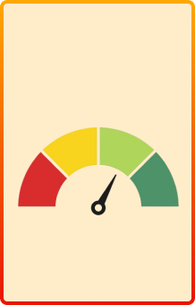 Credit Score