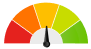 credit pulse report icon