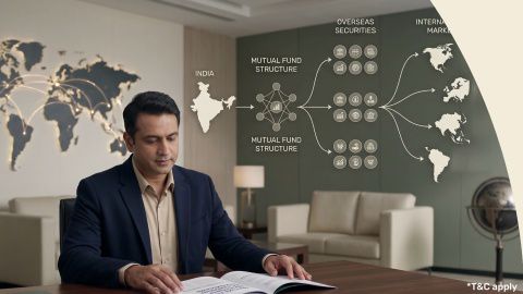 How to Invest in US Mutual Funds