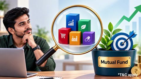 Focused Mutual Funds