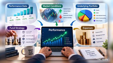 Why Invest in Mutual Funds Based on Past Performance