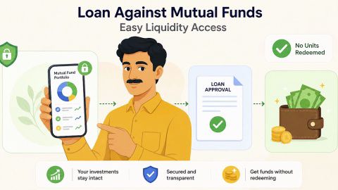 What Is a Loan Against Mutual Funds and How Does It Work