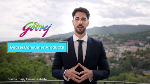 All you need to know about Godrej Consumer Products