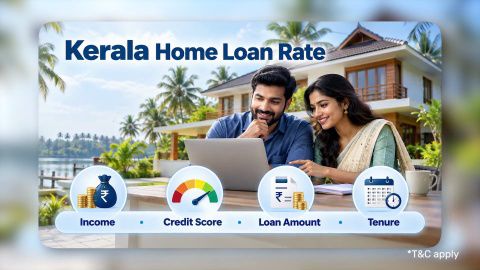 Home Loan Interest Rate in Kerala 2025