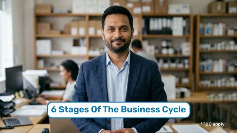 Business Cycle Explained