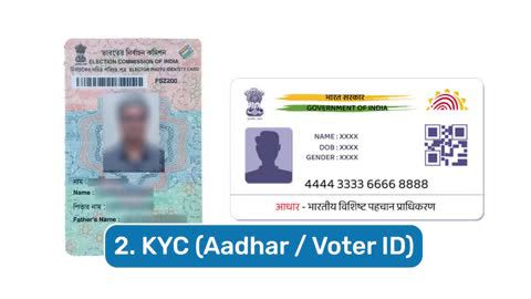 Tractor Loan Balance Transfer Requirements