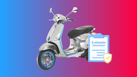 Features and benefits of SBI General Two-wheeler Insurance