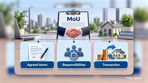 A Detailed Guide on Memorandum of Understanding (MOU)