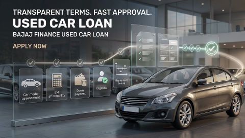 Five Questions Before Getting Used Car Loan