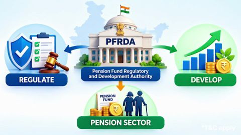 PFRDA - Pension Fund Regulatory and Development Authority