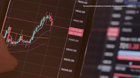 What are moving average trading strategy?