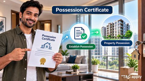Possession certificate in Kerala