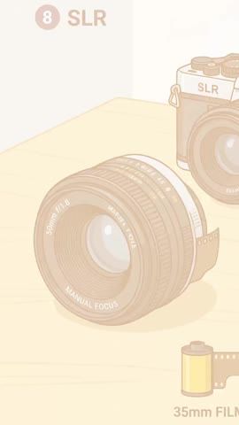DSLR vs SLR Camera Key Differences Explained|Bajaj Finance