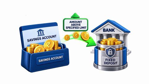 Fixed Deposit Sweep In