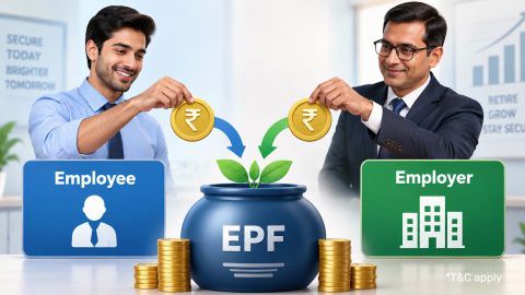 Employee Provident Fund (EPF)