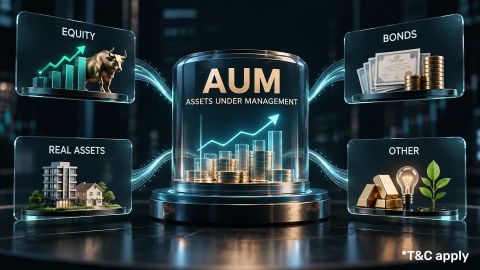Assets under management