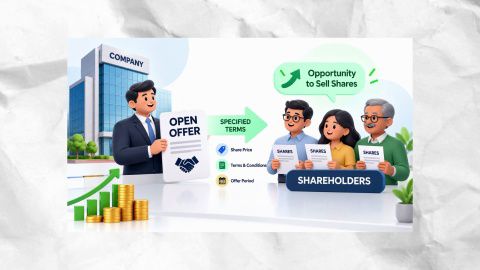 Share Pledging, Open Offers & Mergers Explained