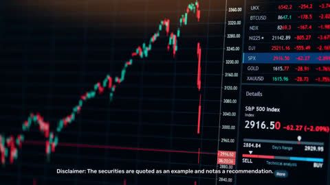 What is the market mood index?