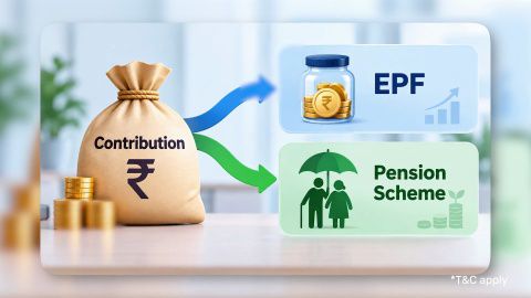 How to calculate your employers EPF contribution
