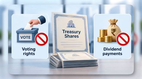Treasury Stocks
