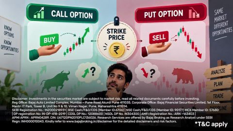 Options Trading Strategies Explained for Beginners