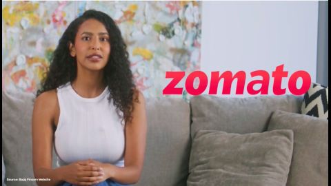 All you need to know about Zomato Ltd