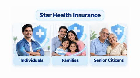 Star Health Insurance in your city