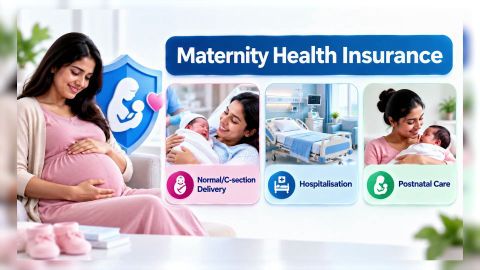 Maternity Health Insurance Plans