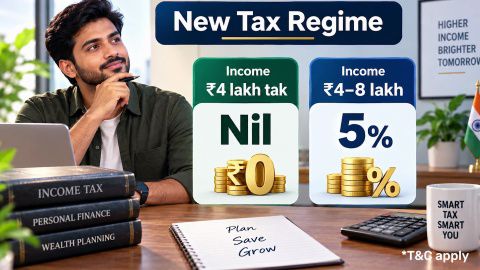A Handy Guide to 2024 Income Tax Slabs for Salaried Employees