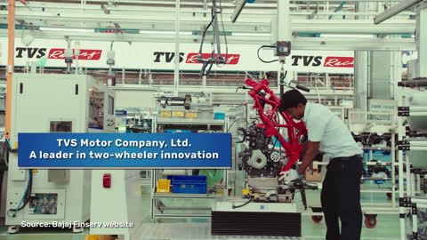 All you need to know about TVS Motor Company Ltd