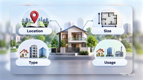 House tax in your city