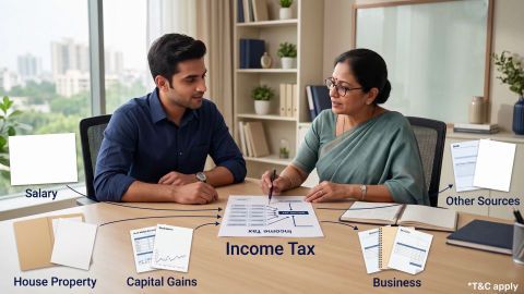 Understand your income tax