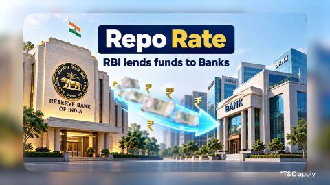 What Happens When Repo Rate Decreases