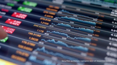 Cybersecurity Stocks in India