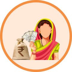 Group Lending Loans To Individuals image